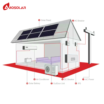 9000btu 12000btu 18000btu 24000btu 태양광 패널과 함께 가정용 태양광 에어컨