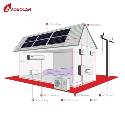 24000btu 300-550W 태양 전지 에어컨 집용 전용 AC DC 하이브리드 인버터