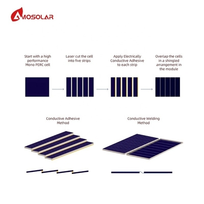 108 셀 6x18 반 셀 모든 블랙 모노 태양 전지 400W 405W 410W 415W 420W