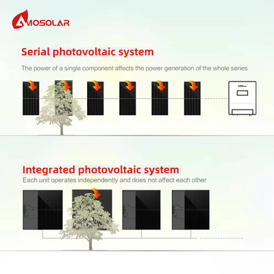시스템 통합 집용 600W 800W 1000W PV 태양 전기 하이브리드 시스템 통합