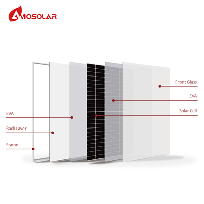 PV 모듈 Amosolar Ac 태양 전지 패널 태양 전지 100V 반전지 모노 태양 전지 패널 모듈 USB