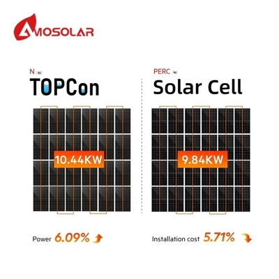 550W 560W 575W 580W 600W 620W 안오디제 알루미늄 합금 프레임과 함께 N형 태양 전지 패널