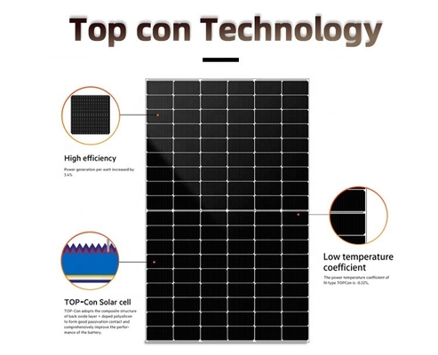 182mmx182mm 세포 크기 Amosolar 태양 전지 패널 태양 전지 시스템의 궁극적인 선택
