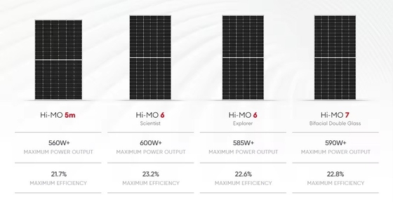 롱이 HiMO 6 태양광 PV 모듈 440W 420W 585W 595W 605W 620W 유럽 창고