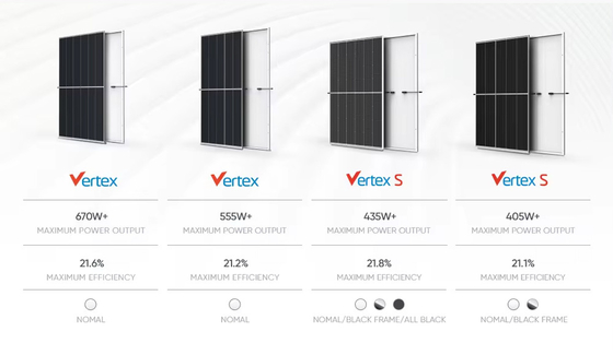 PERC 태양 전지 패널 645W-670W 배터리 및 인버터 비용으로 가정 전기를 증가